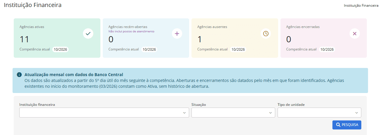 executando