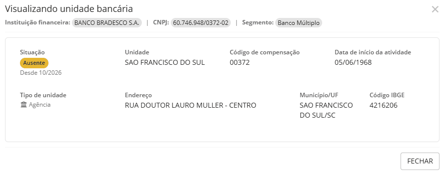 executando