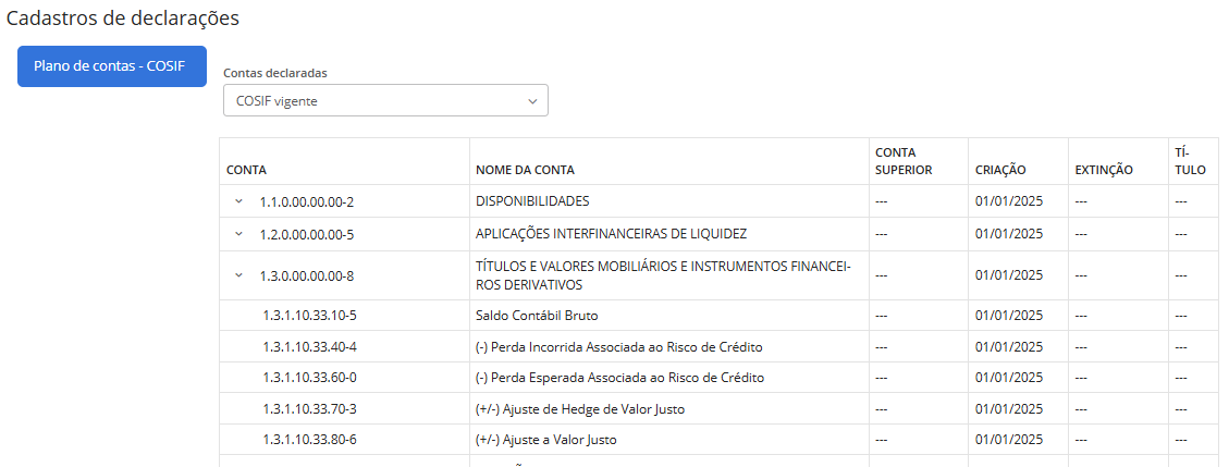 executando