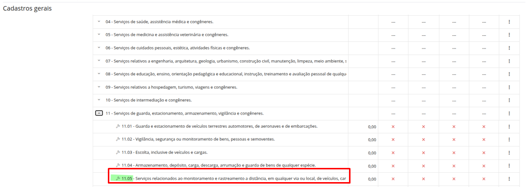 executando